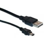 Cisco Console Cable With USB Type A And Mini-b Spare 2m