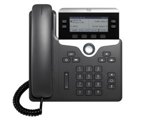 Ip Phone 7821 For 3rd Party Call Control
